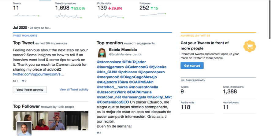 A screenshot of a Twitter 28 day summary dashboard in analytics