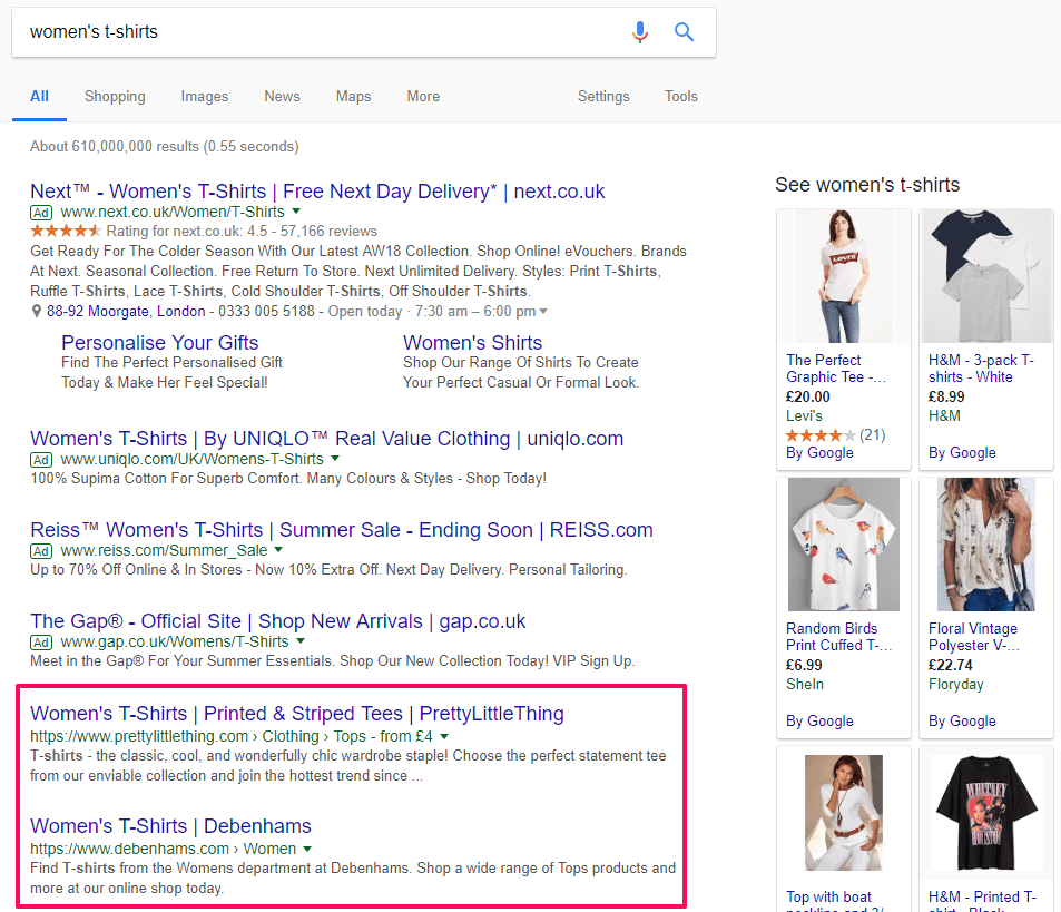 Optimised ecommerce SEO title for Womens T-Shirts Google Search