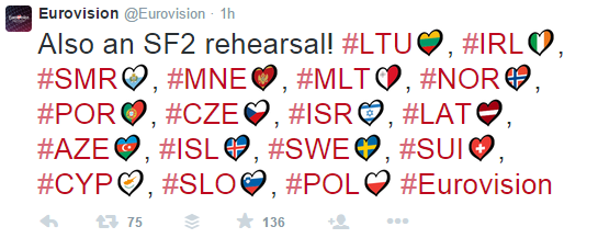 eurovision-song-contest-2015-social-media-predictions-twitter-hashflags