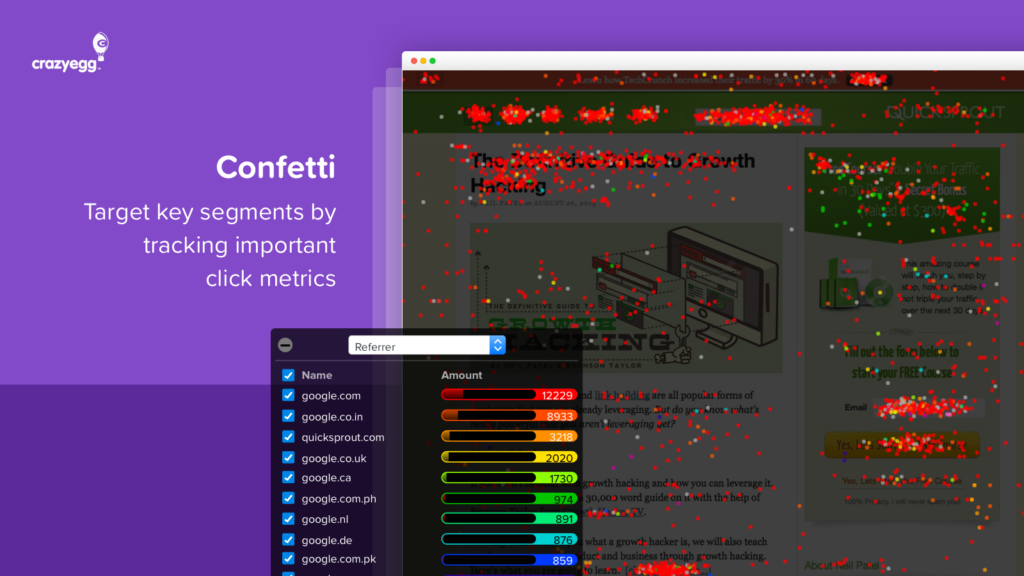 Confetti map example from crazyegg
