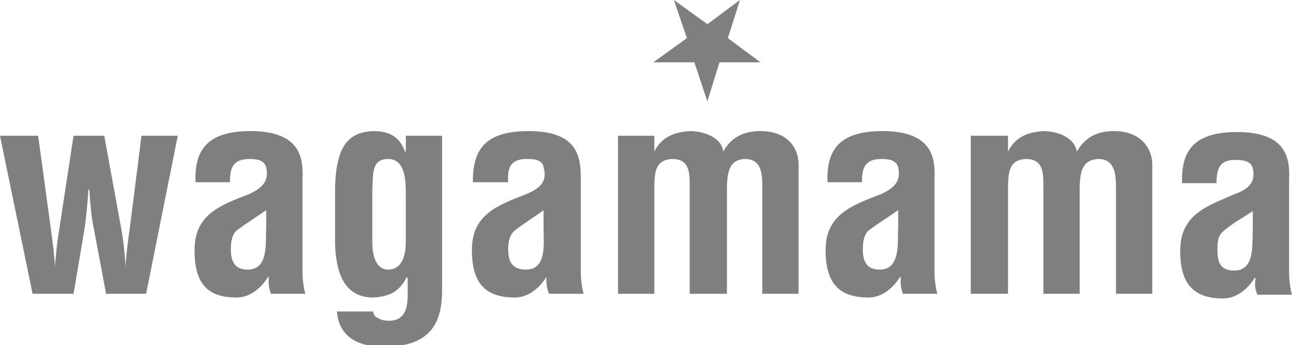 Wagamama brand logo