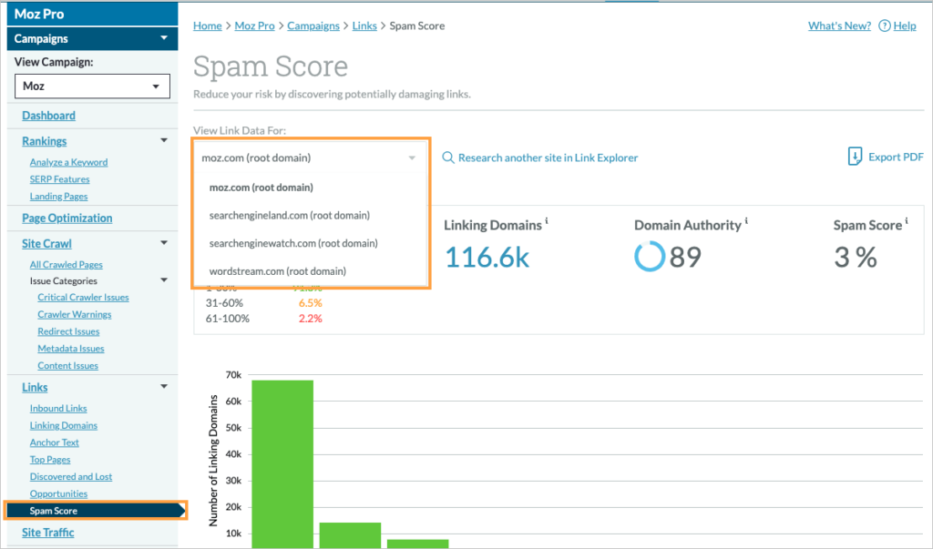 screenshot of Moz Pro spam score