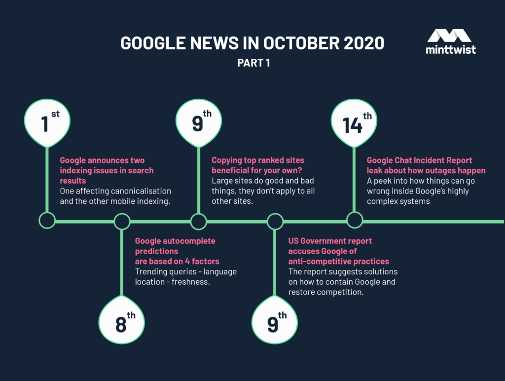 Google news in Oct 2020 part 1