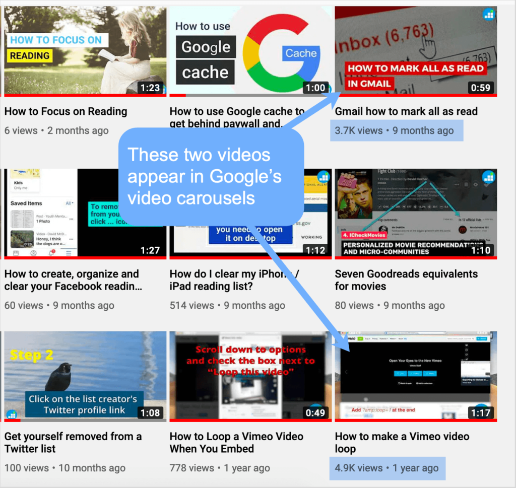 screenshot showing how appearing in Google's video carousels gave a boost in YouTube video views