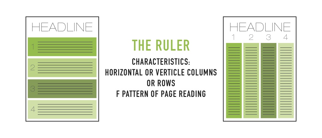 website design layout 'the ruler'