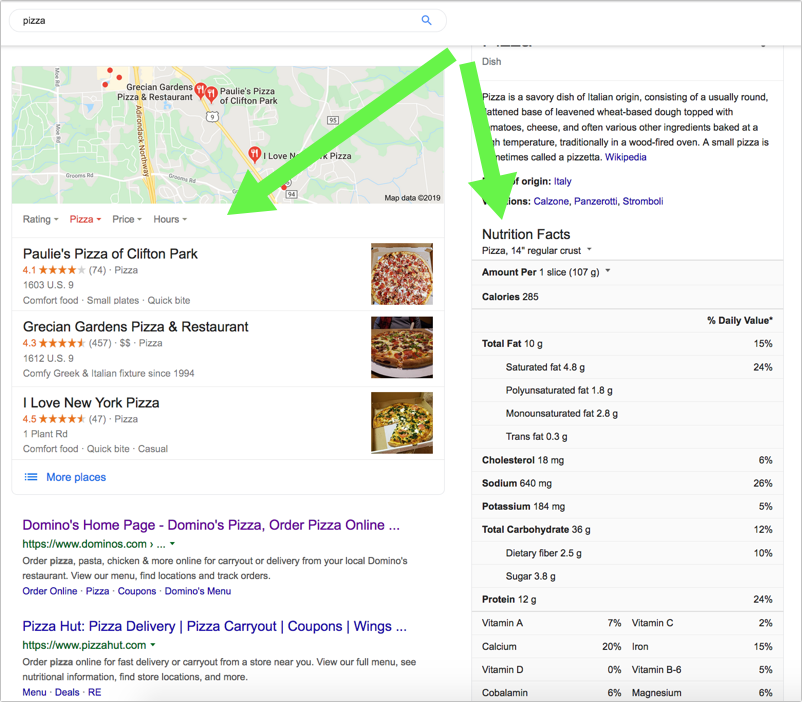 Google SERP for 'pizza'