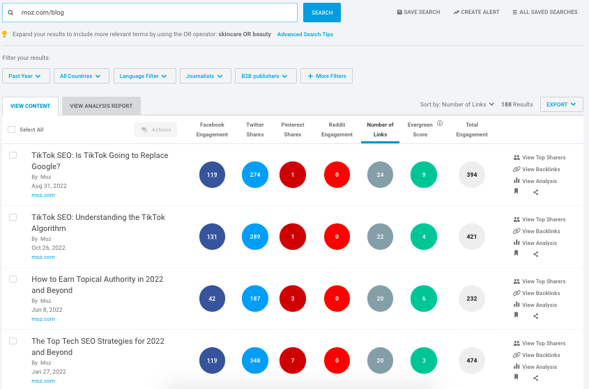 Buzzsumo showing content with the most links and social shares on Moz's blog.